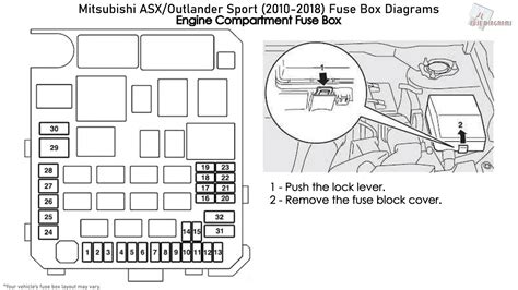 2010 mitsubishi outlander fuse box diagram 